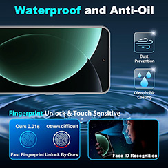 For Xiaomi 15 Ultra Screen Protector, [2+2 Pack] Tempered Glass Screen Protector+Camera Lens Protector,9H,Bubble-Free,Anti-Scratch