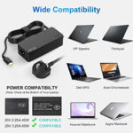65W 45W USB C Charger for Lenovo ThinkPad Yoga HP Chromebook Power Supply for Dell Latitude XPS Huawei Laptop PC Type C Charger Adapter for MacBook Pro Air Asus Acer Samsung Google