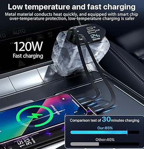 Retractable Car Charger 120W, 4 in 1 Fast Charge Car Phone Charger, Retractable Cable (31.5 inch) and 2 USB Ports Car Charger Adapter Compatible with iPhone 16/15/14/13/12 Pro Max XR,iPad,Pixel