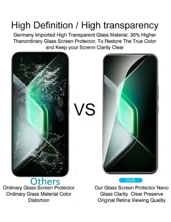 2 Pack Infinix GT 30 Pro Screen Protector Tempered Galss,High Clear [Bubble Free] Screen Tempered Glass Protective Film for Infinix GT 30 Pro