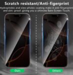 Generic 3 Pack iPhone 17 Pro Max Privacy Screen Protector,Support Fingerprint Unlock Screen Protector for iPhone 17 Pro Max ,High hardness Tempered Glass Film,Anti-Scratch Case Friendly