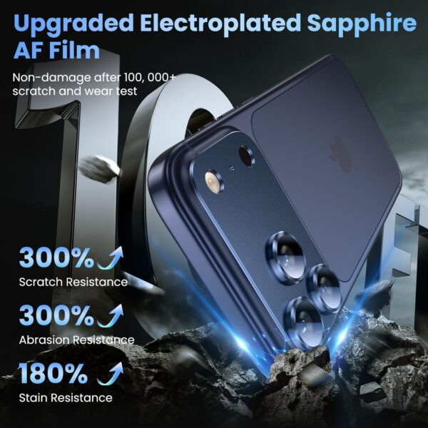 For iPhone 17 Pro Max Camera Lens Protector [Drop Protection] [Full Coverage] [3D Metal] [Case Friendly] Tempered Glass Camera Cover — Blue