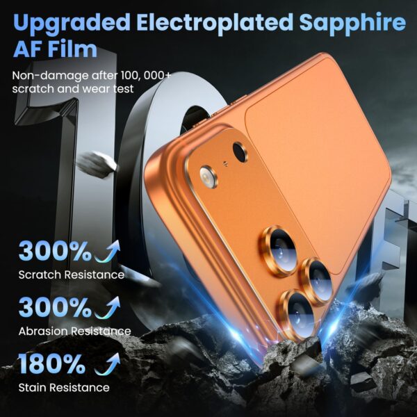 For iPhone 17 Pro Max Camera Lens Protector [Drop Protection] [Full Coverage] [3D Metal] [Case Friendly] Tempered Glass Camera Cover — Orange