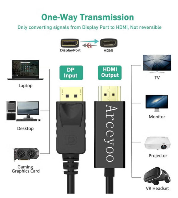 DisplayPort to HDMI Cable 6ft, (1.8m) 4K DP to HDMI Cable Adapter, One-Way DP 1.2 to HDMI 1.4 Cable, Compatible with PC TV Monitor Projector Laptop Dell HP etc
